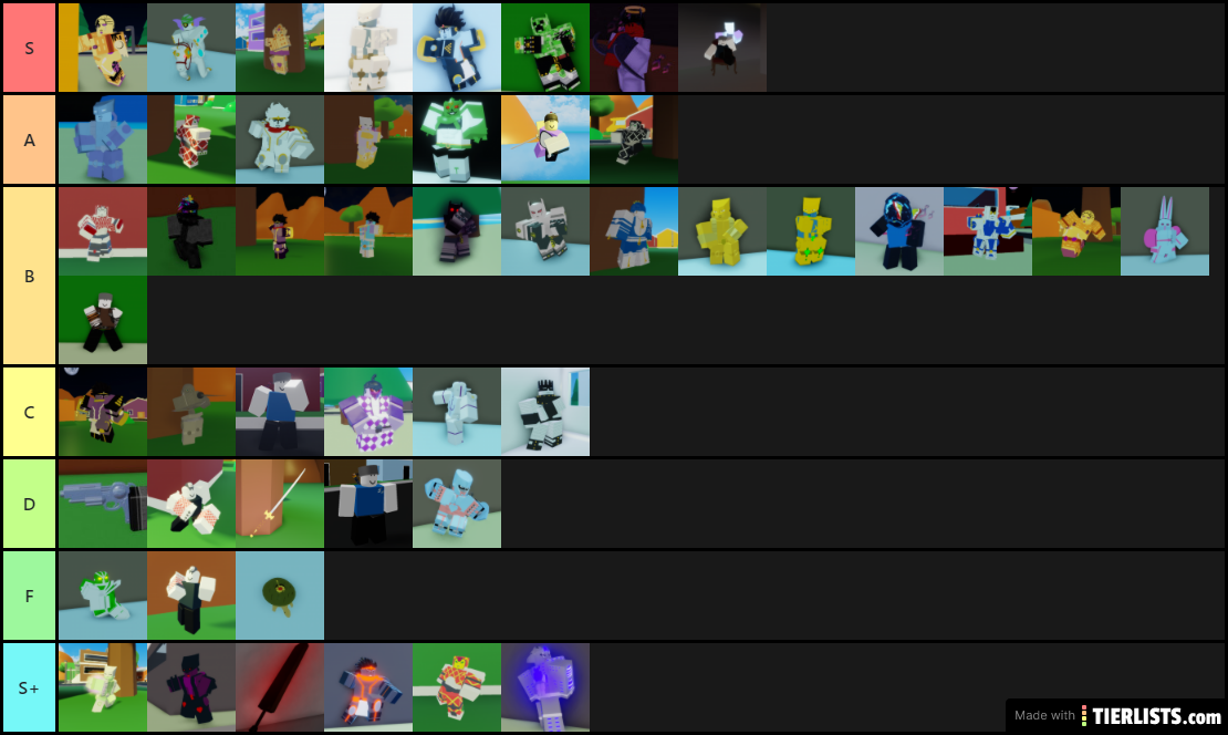 Stand tier list