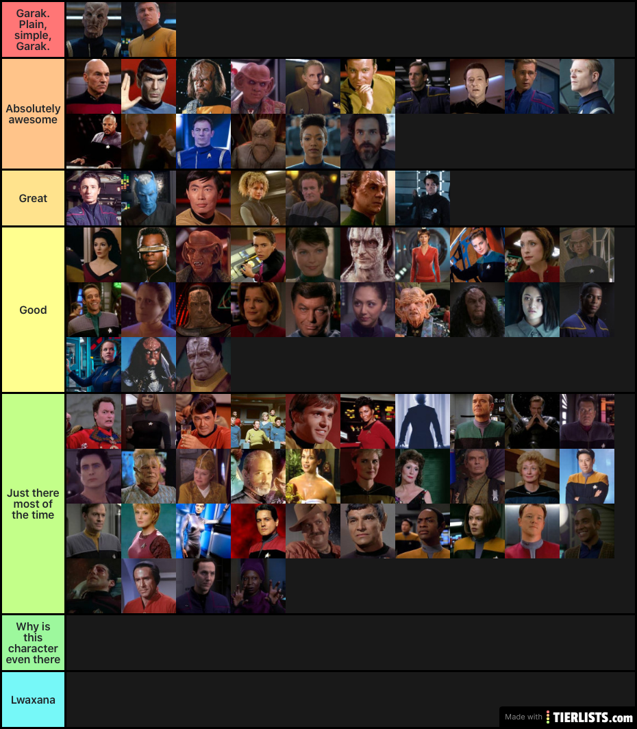 Star trek Characters