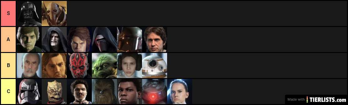 star wars battlefront 2 tier list