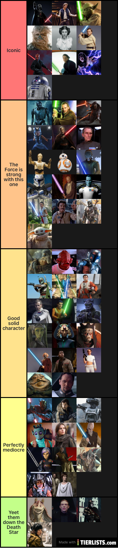 Star Wars characters