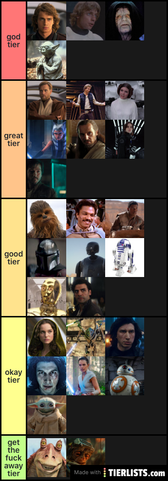 Star Wars characters