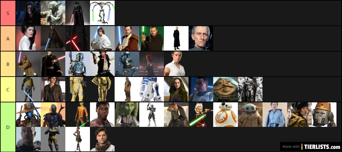 Star Wars Characters