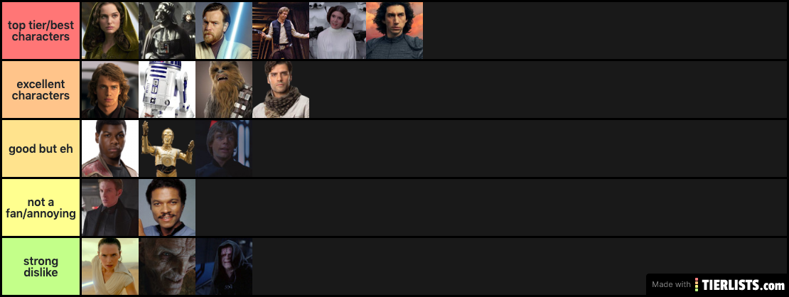 star wars characters