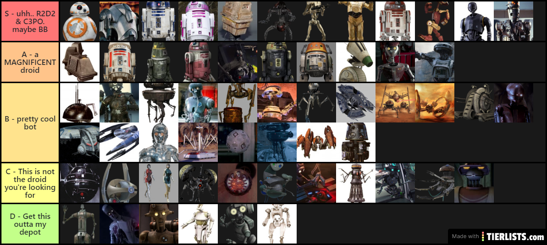 Star wars droids