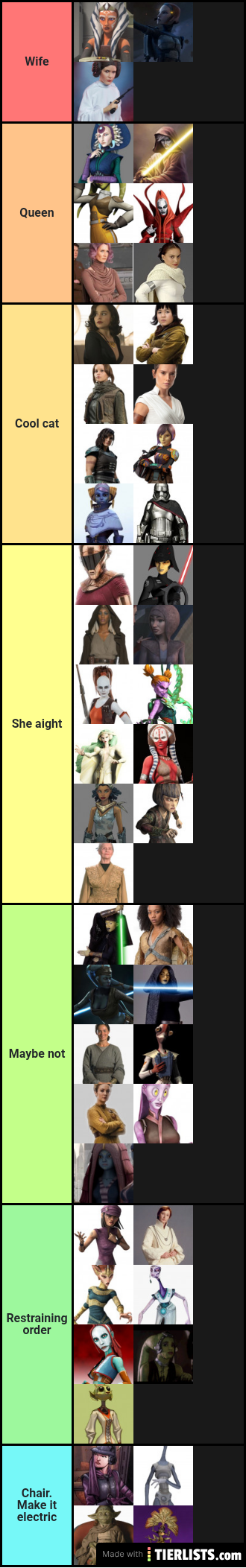 Star wars female characters