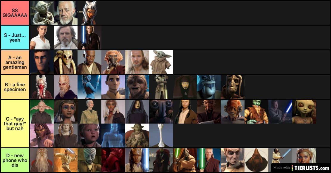 Star Wars Jedi Tier List