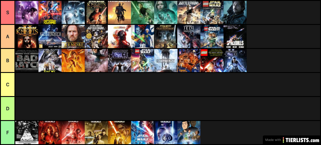 Star Wars Medias Ranked