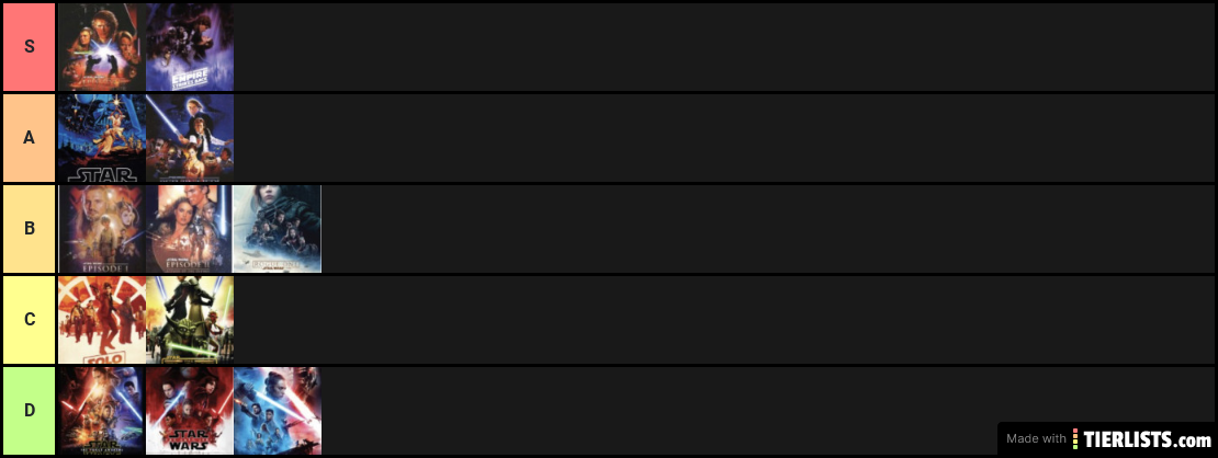 star wars movie tier list