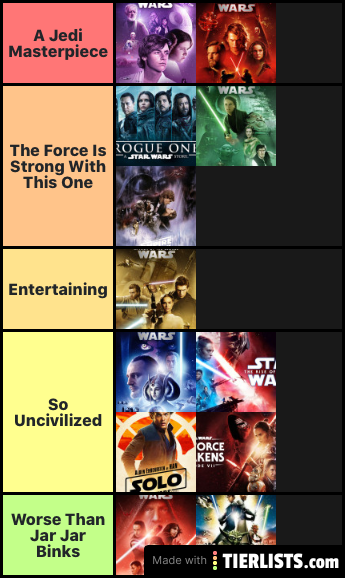 Star Wars Movies