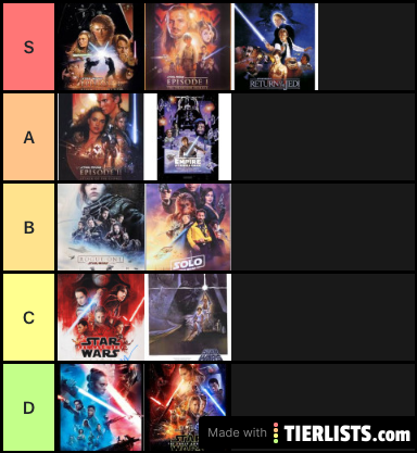 Star Wars Movies