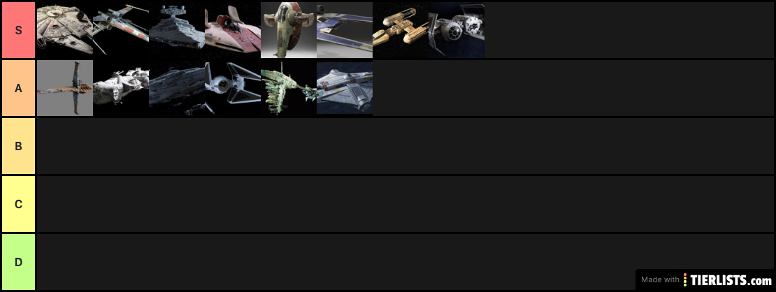 Star Wars Ships Subjectively Rated