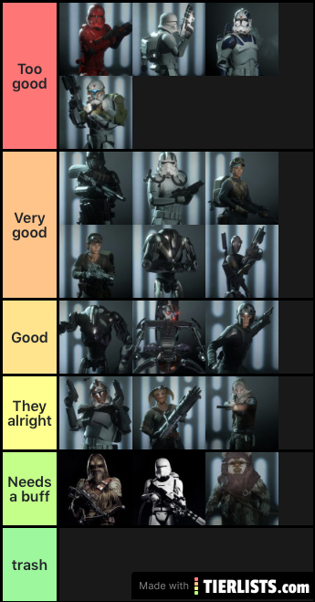 star wars tier list