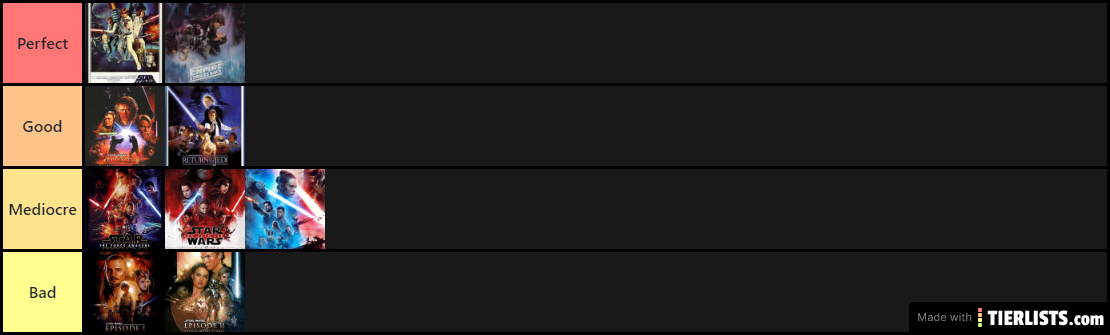 Star Wars Tier List