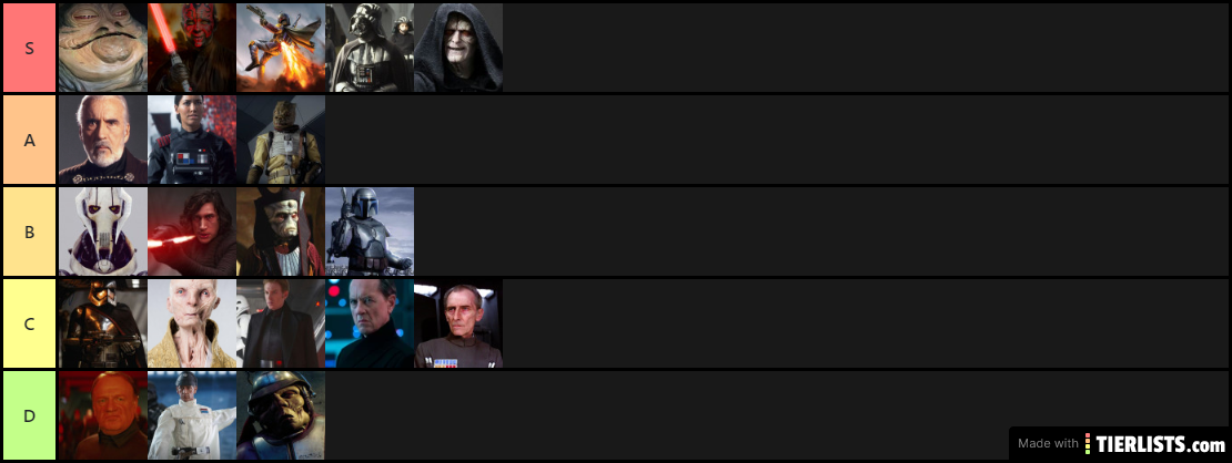 Star Wars Tier List