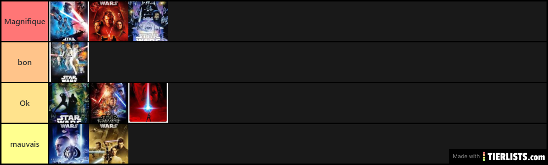 star wars tier list