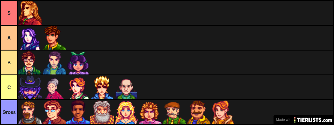 Stardew Day 2 Tierlist