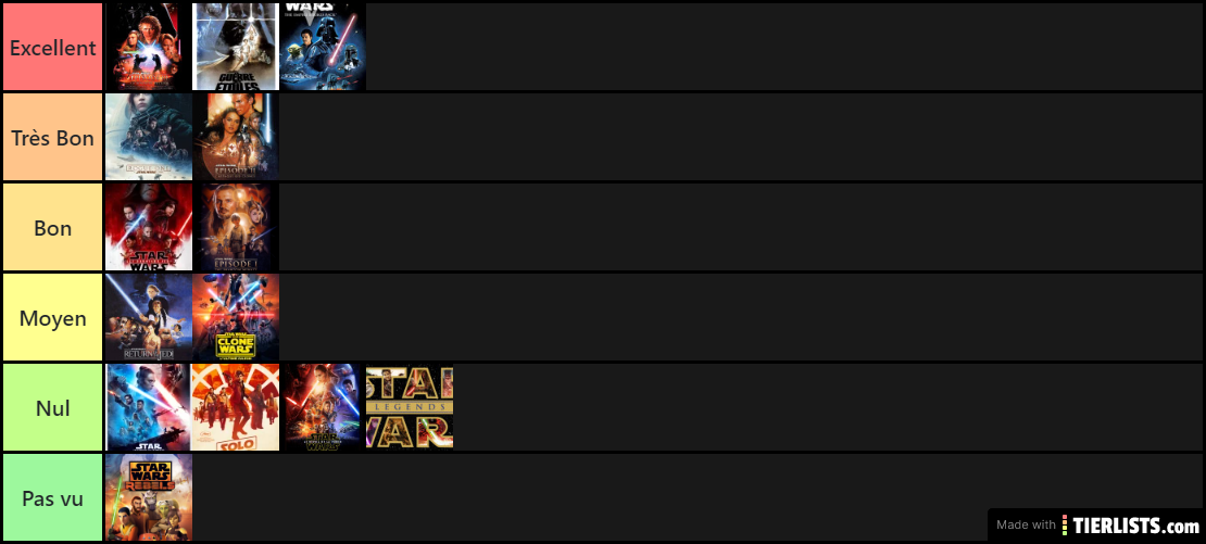 stars wars liste