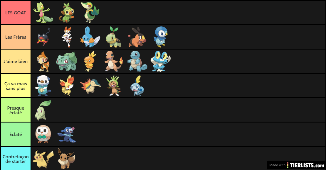 STARTERS