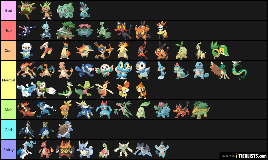 starters