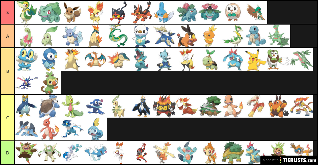 starters