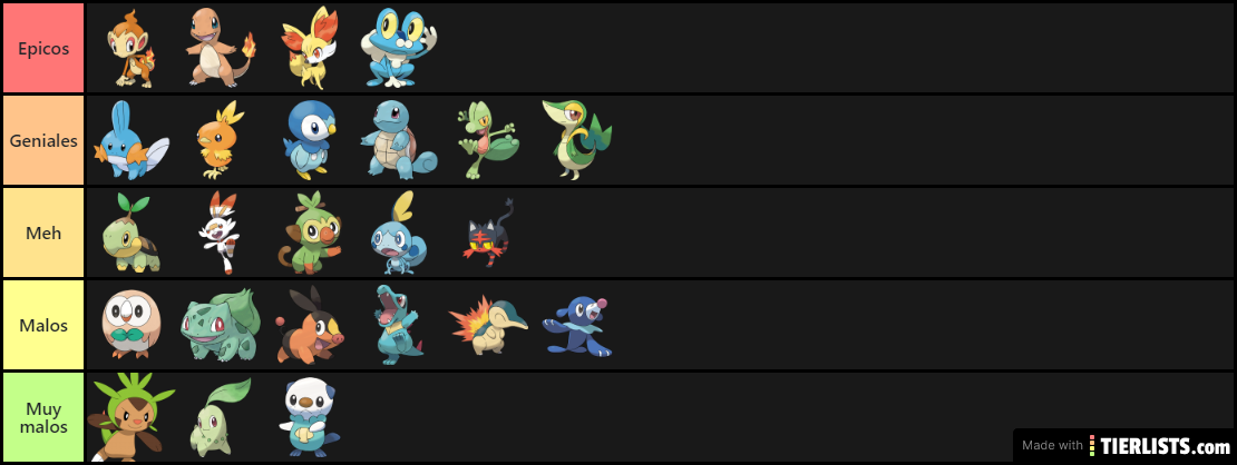 STARTERS