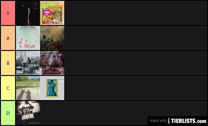 Steely Dan Albums tier List