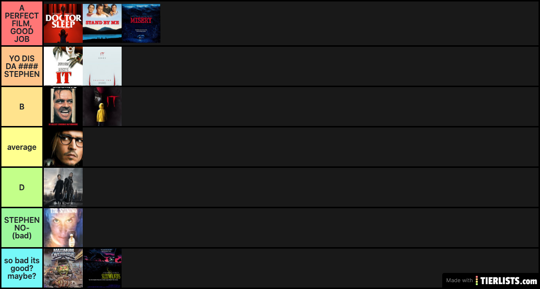 Stephen King adaptations tier list