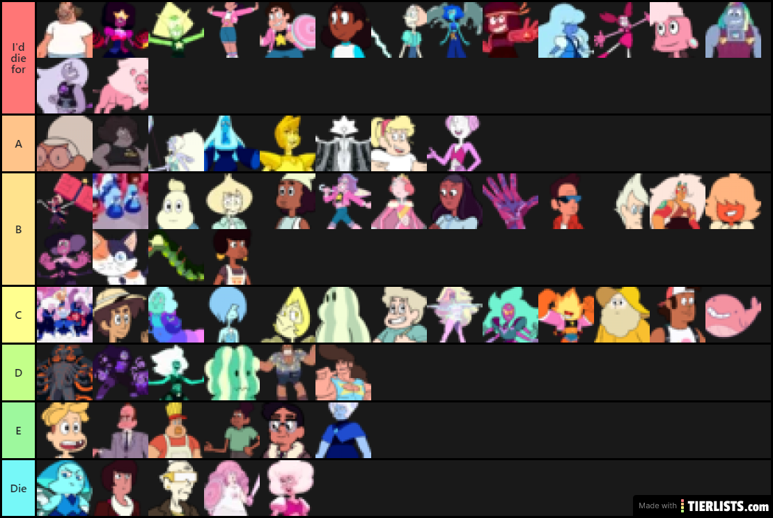 Steven Universe Characters