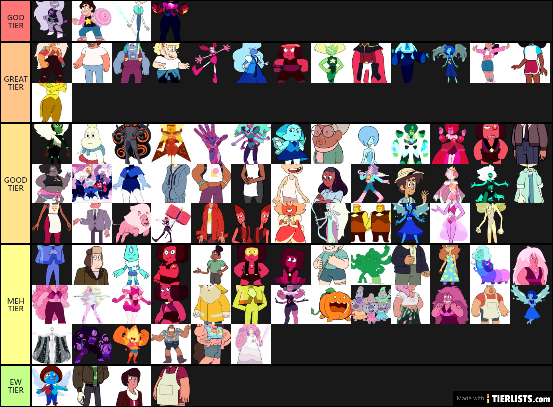 Steven Universe Characters