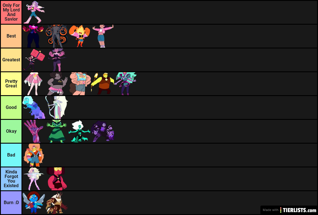 Steven Universe Fusion Tier List