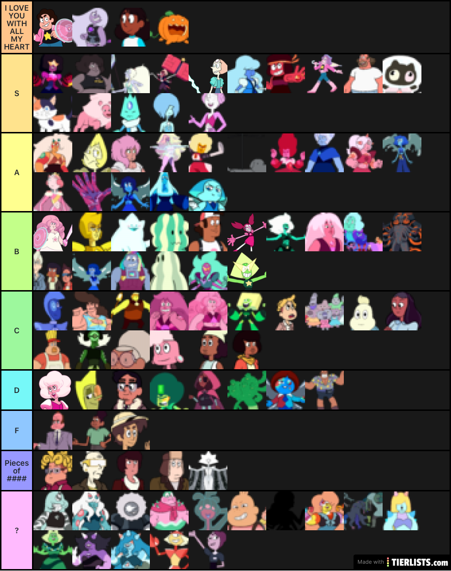 Steven universe their list