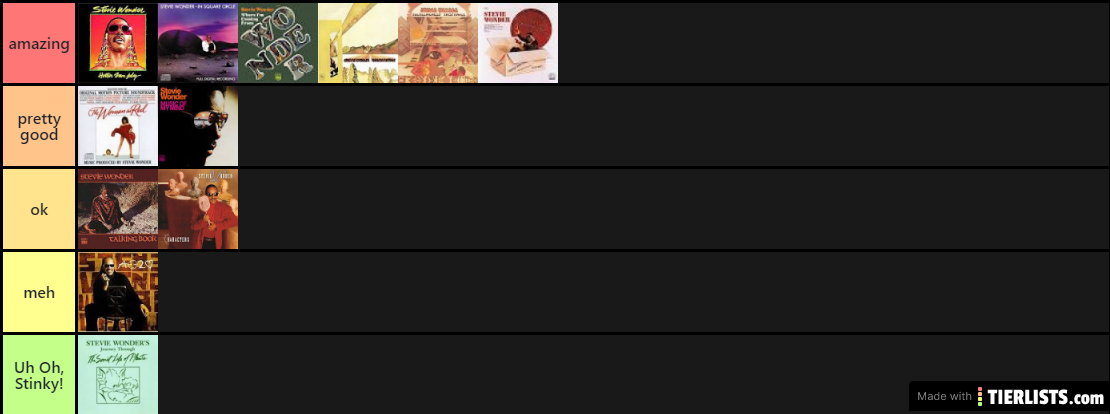 stevie boi album tier list