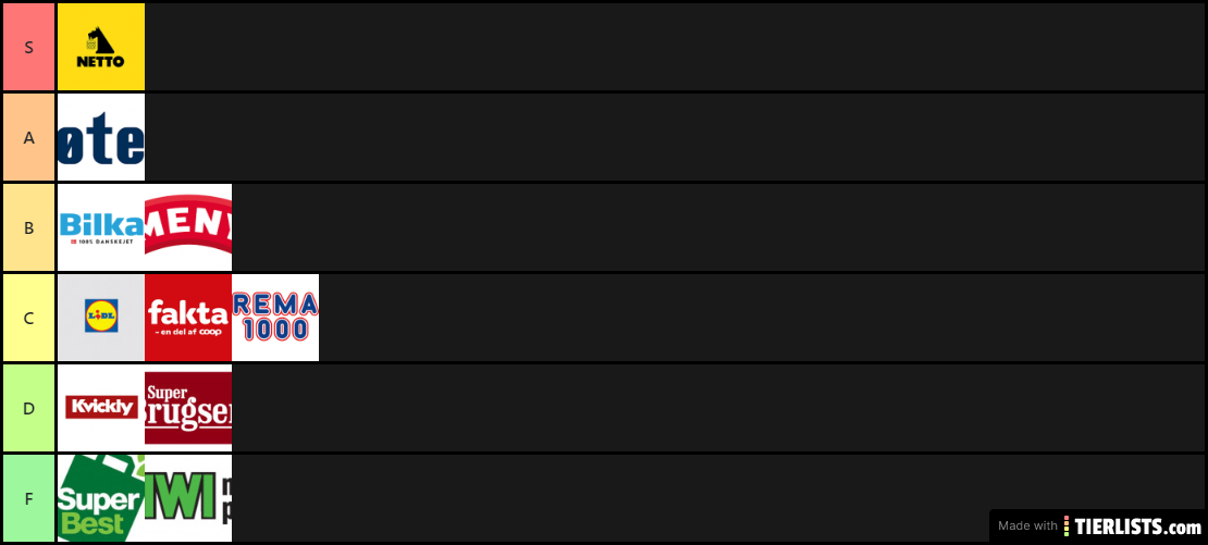 straight up facts