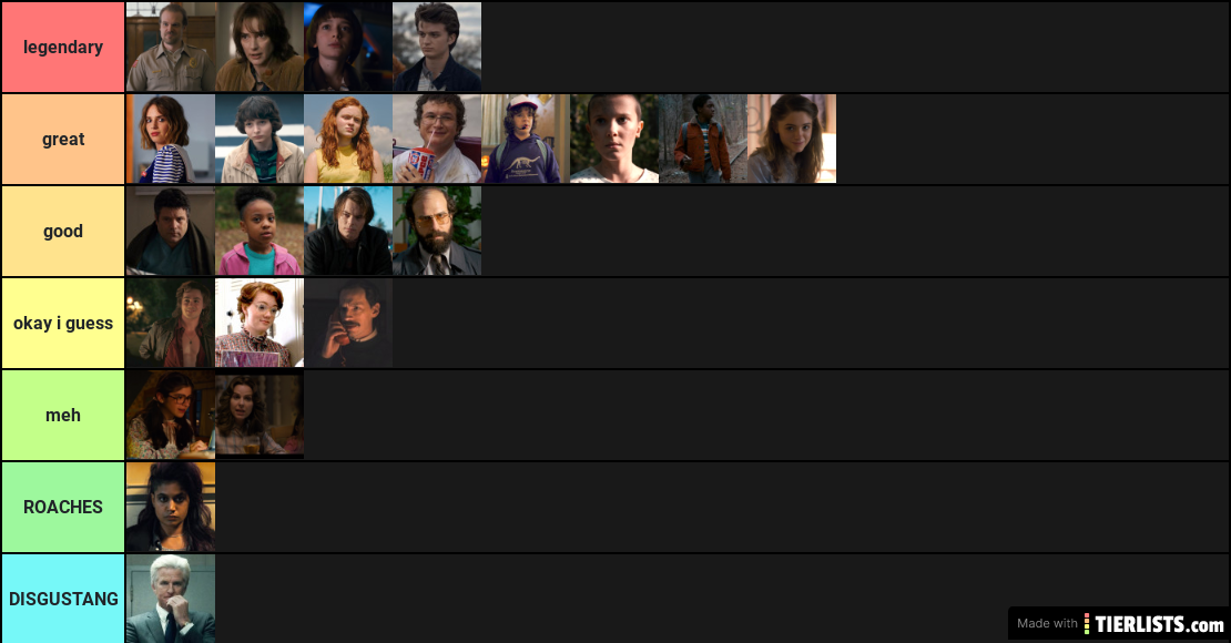 stranger things character teir list