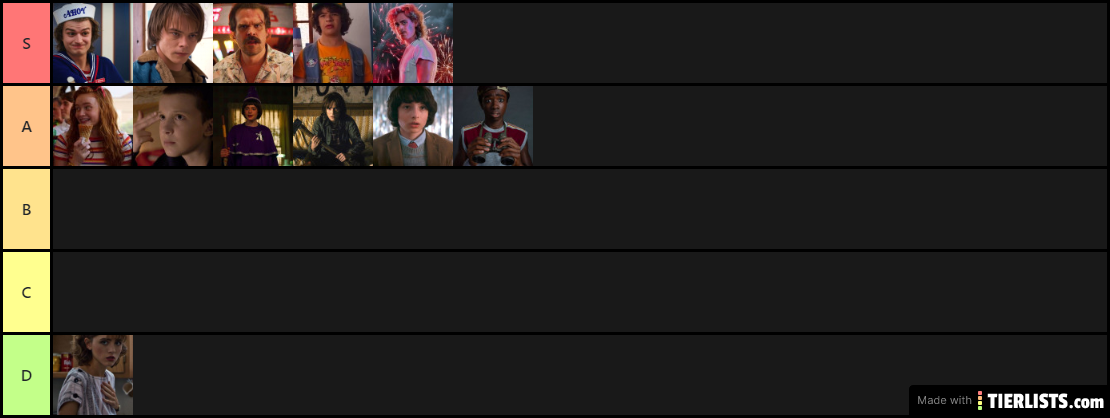 Stranger Things Ranking