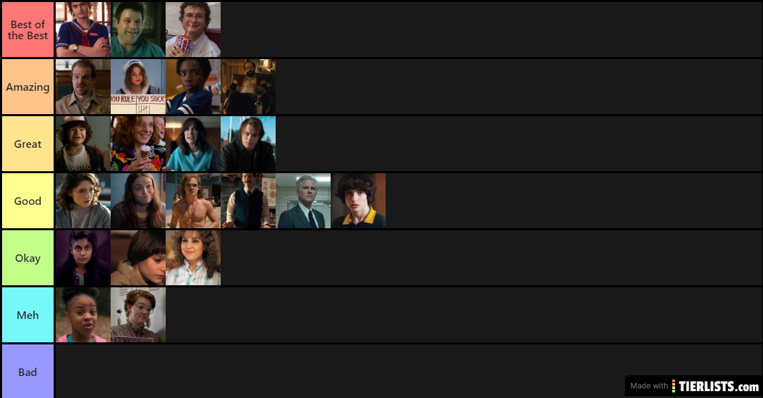 Stranger Things Tier List