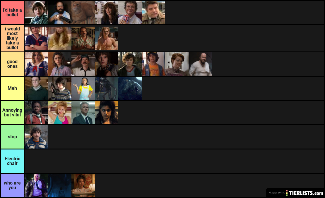 stranger things tier list