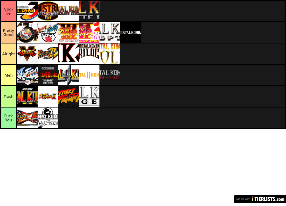 Street Fighter & Mortal Kombat Tier List