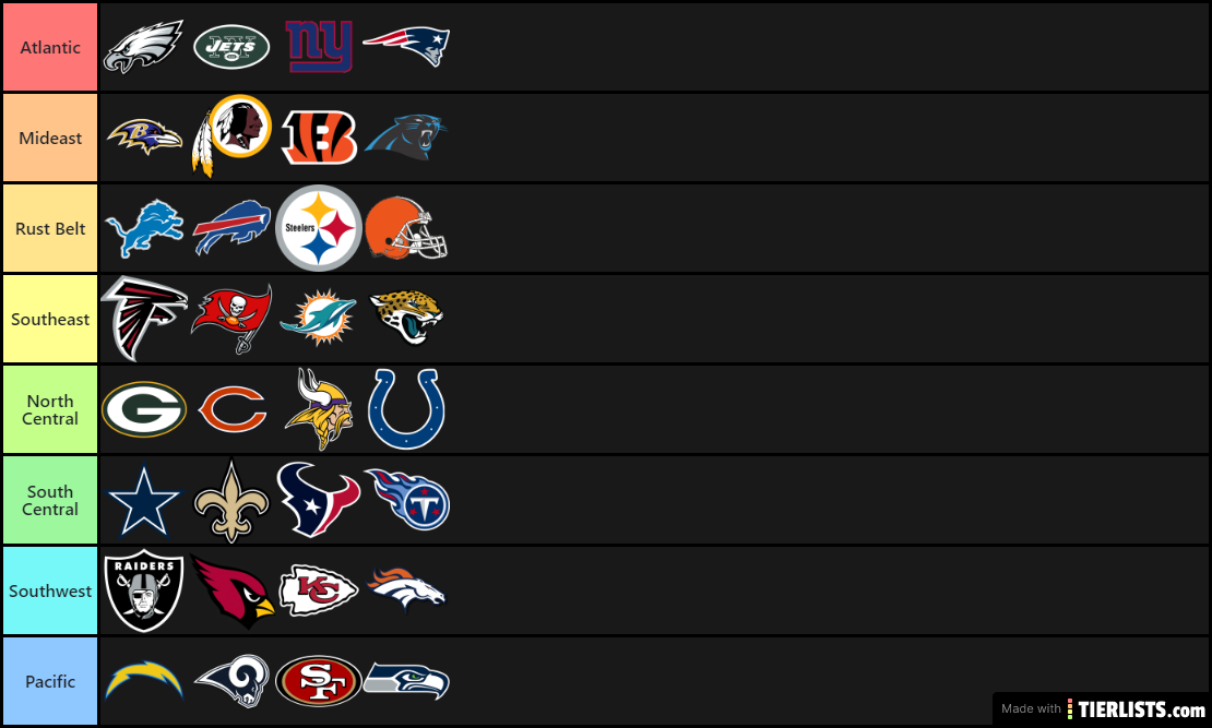 STRICT TRAVEL-REDUCTION NFL REALIGNMENT