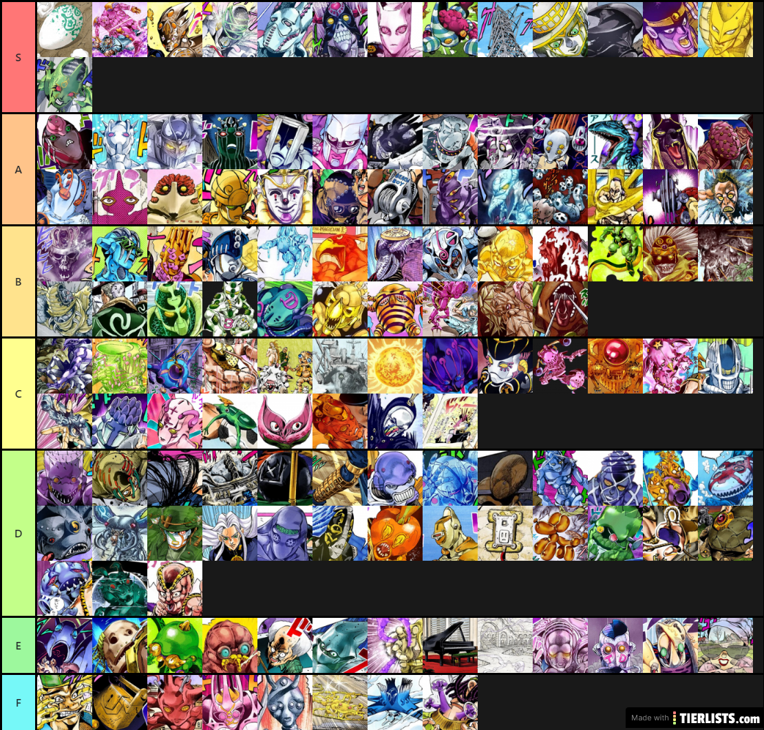 strongest jojo stands tier list