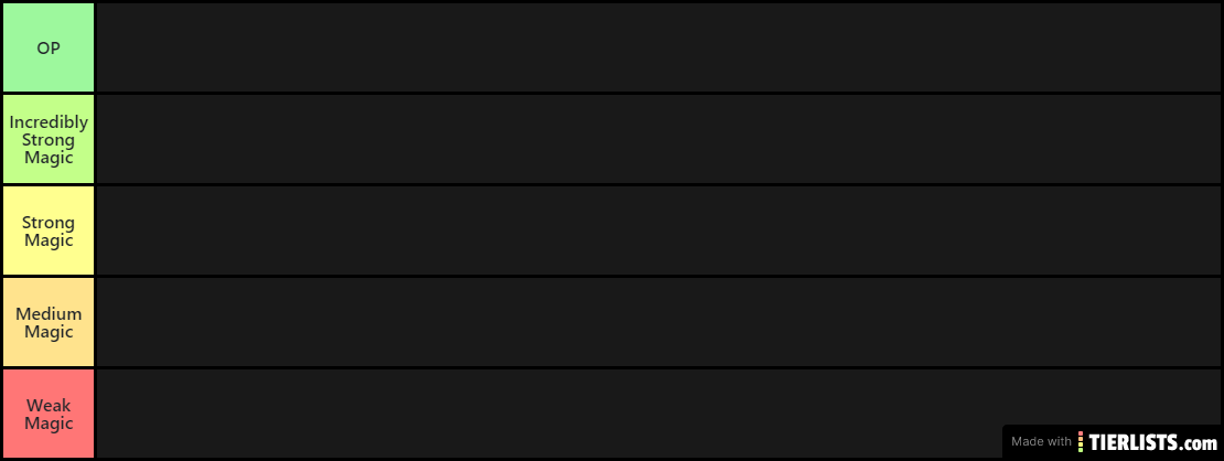 Students Tier List