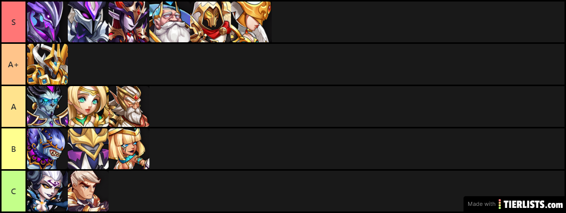 Summoners War 5star Tier List(Light-Dark)