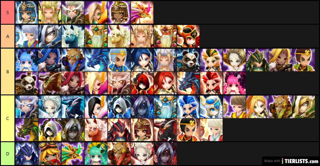 Summoners War Nat 5