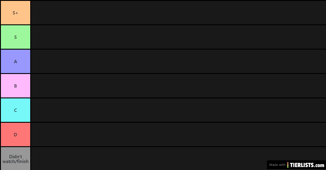 Super Legit M.L.G pro Anime Tier list