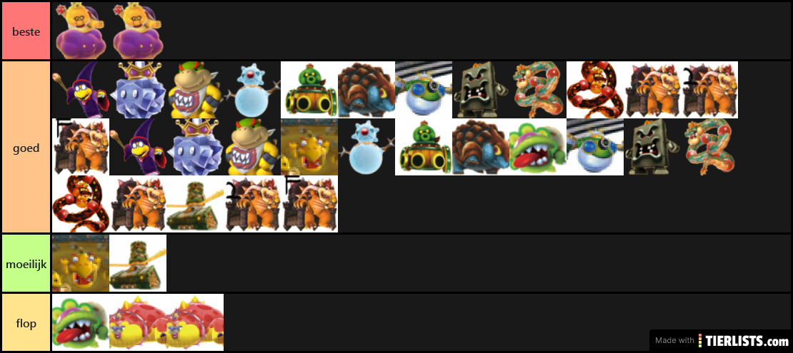 super mario galaxie tierlist disney tsum tsum is cool