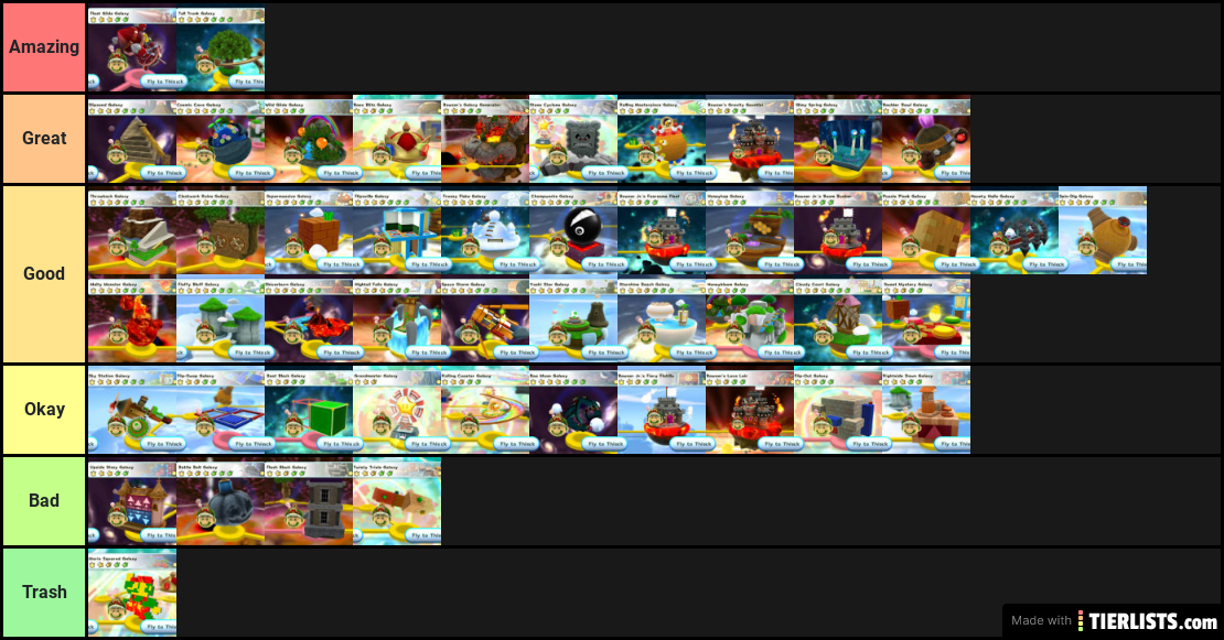 Super Mario Galaxy 2 Galaxies Tier List (Worst-Best)