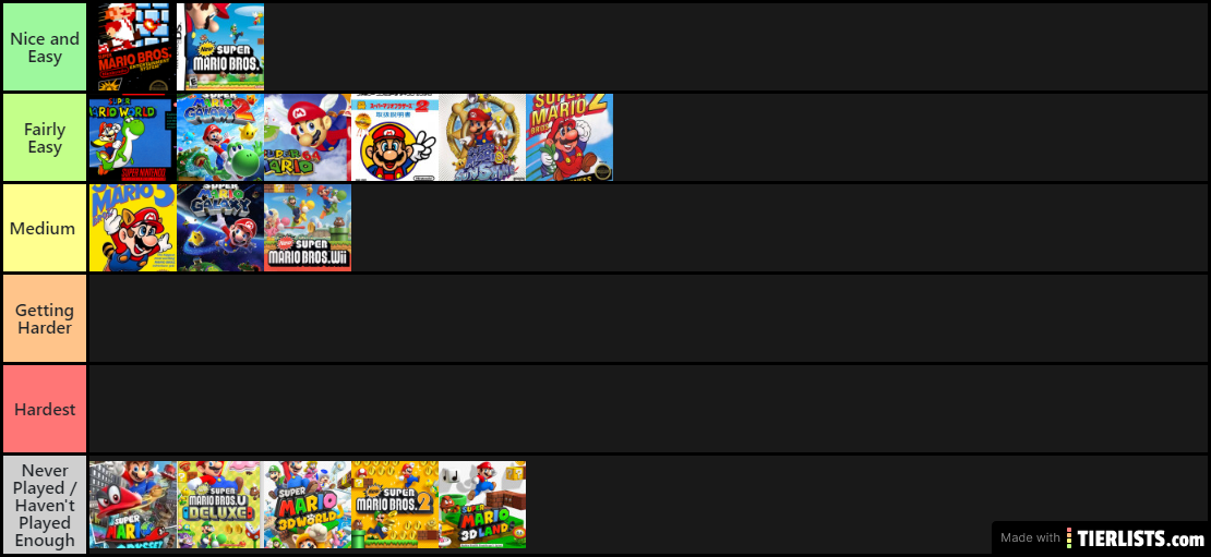 Super Mario Games (Based on difficulty of first time players)