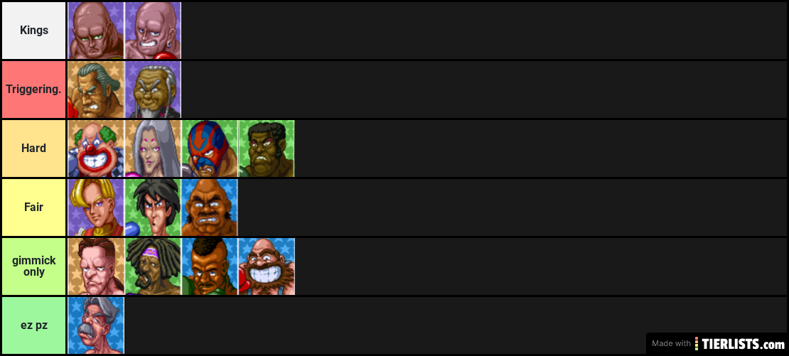 Super Punch Out: Difficulty Tier List