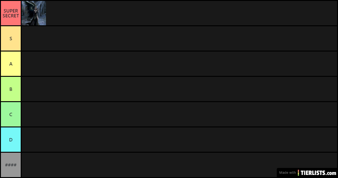 Super Secret Final Tier list