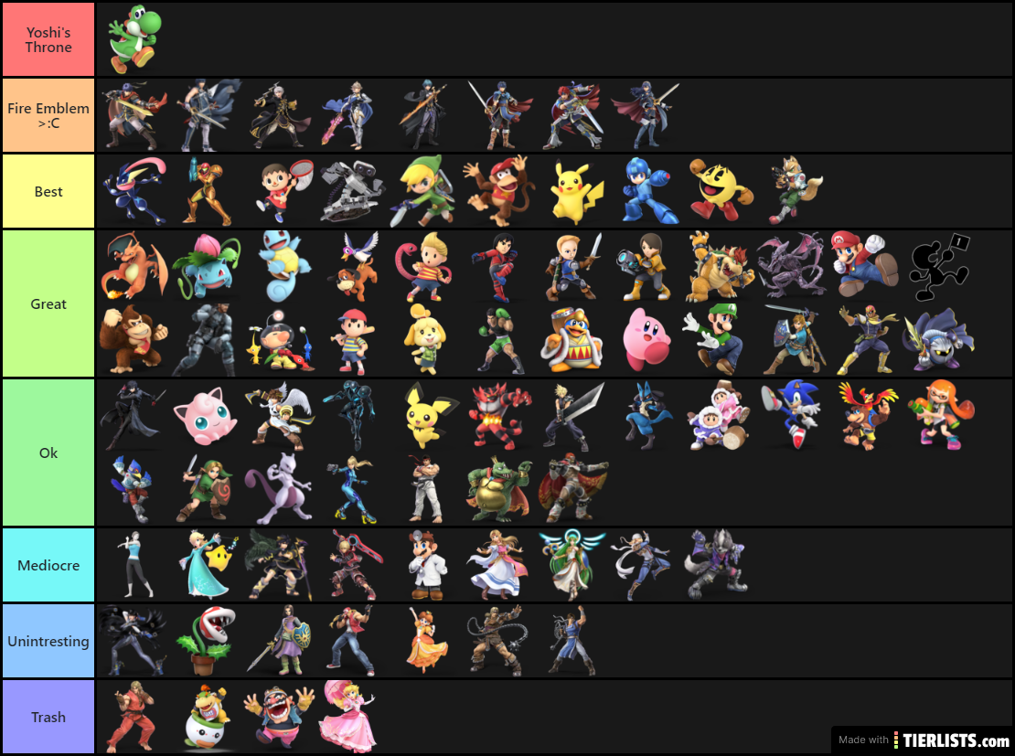 Super Smash Bros. Fighters Ranked By My Favoritism